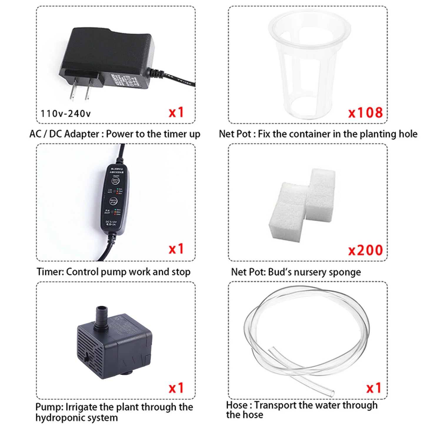 Système de Culture Hydroponique, Kit BHTNYOO à 3 Couches/108 Sites, Jardin Hydroponique pour Légumes et Herbes, Équipement de Culture en Tuyaux PVC