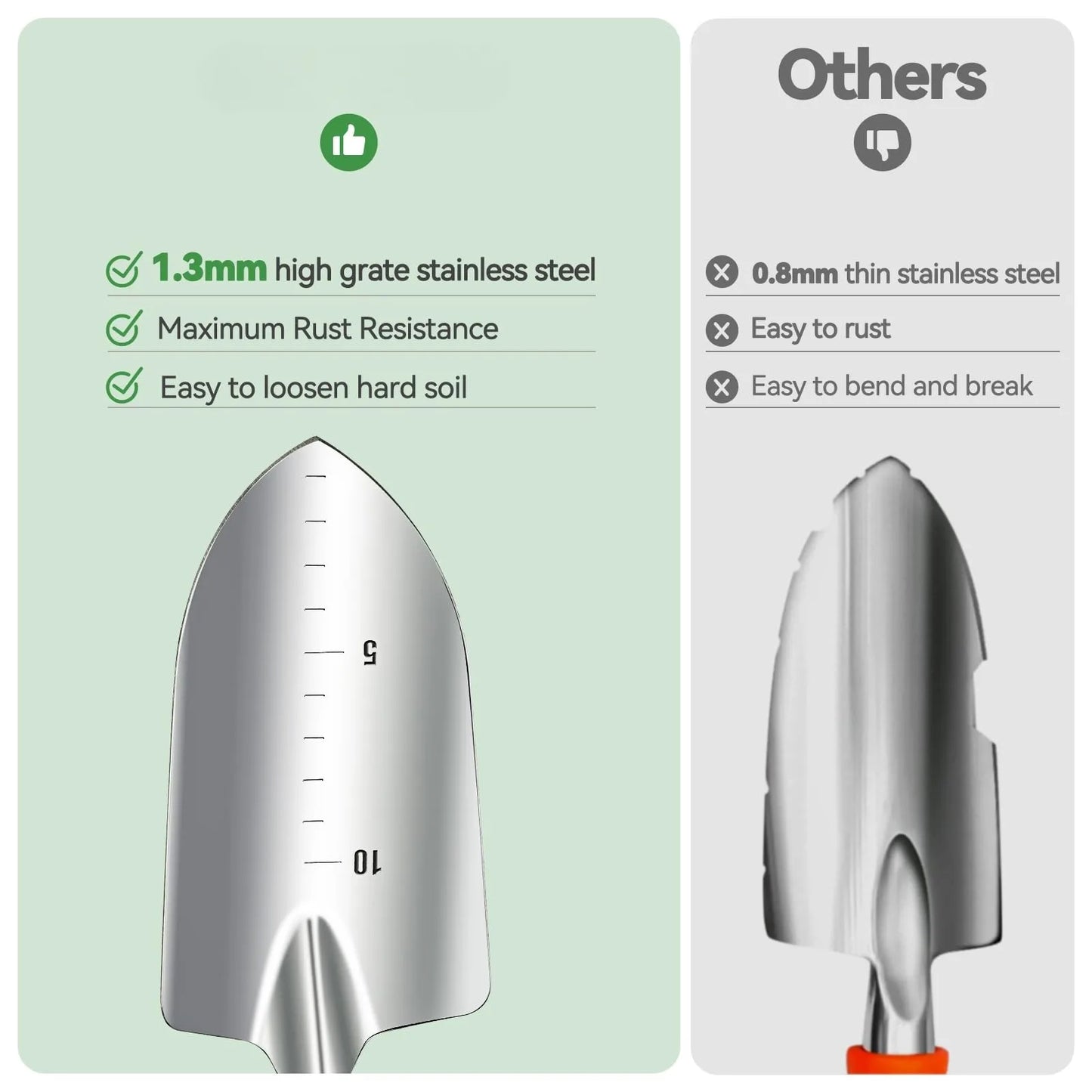 Set d'Outils de Jardinage 9 Pièces en Acier Inoxydable avec Poignée en Bois, Outil de Désherbage